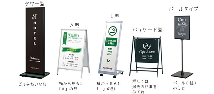 看板の形状いろいろ